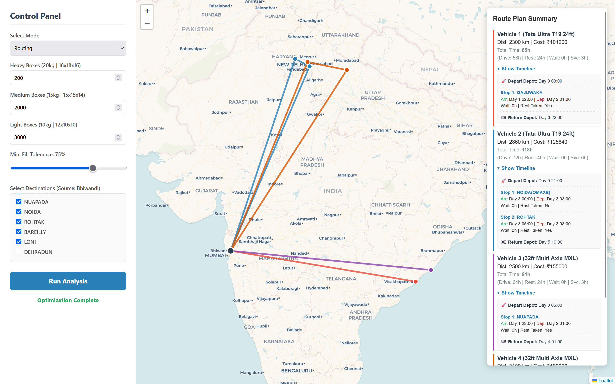 Dynamic Route Scheduling and Timeline Generation